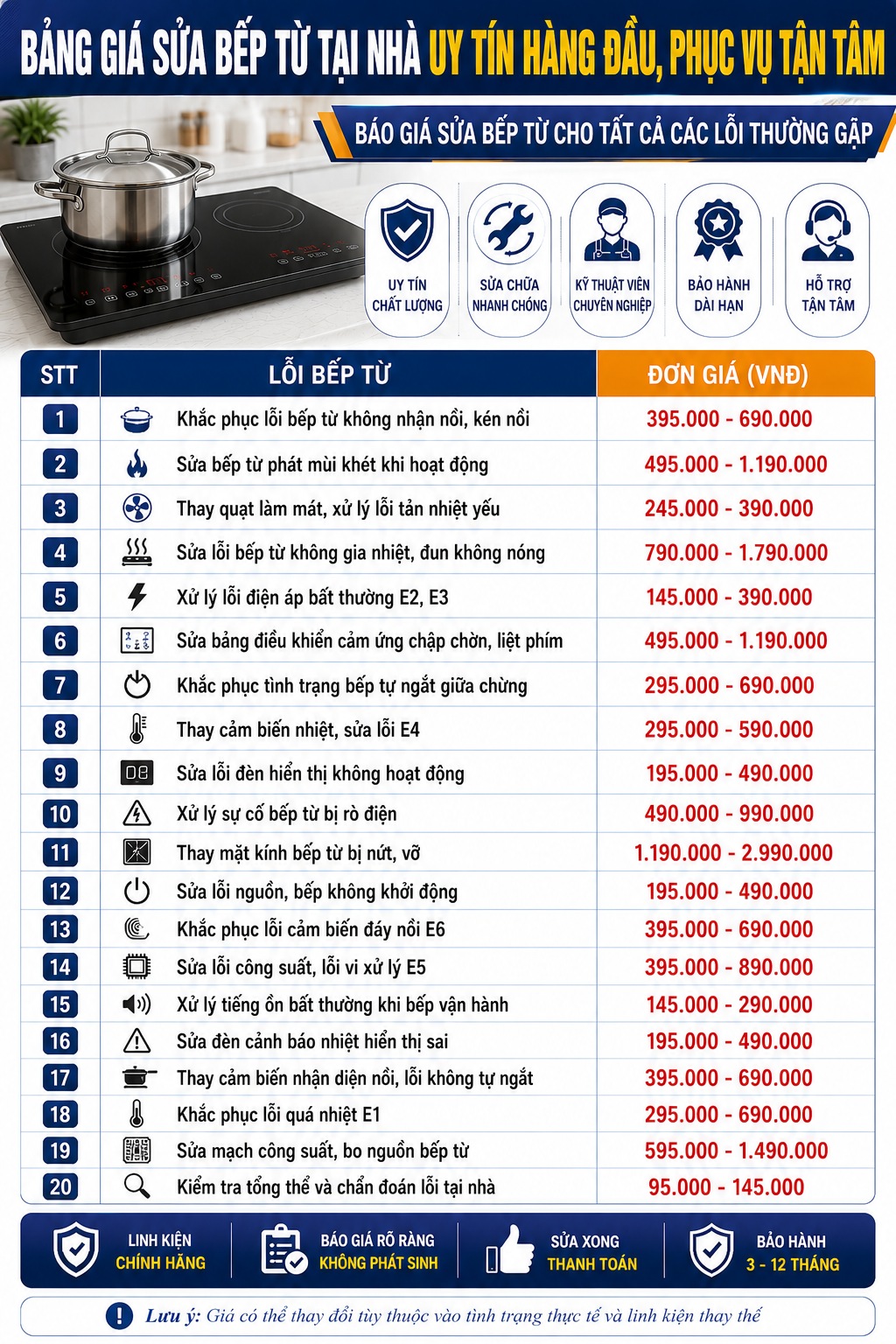 Bảng giá sửa bếp từ