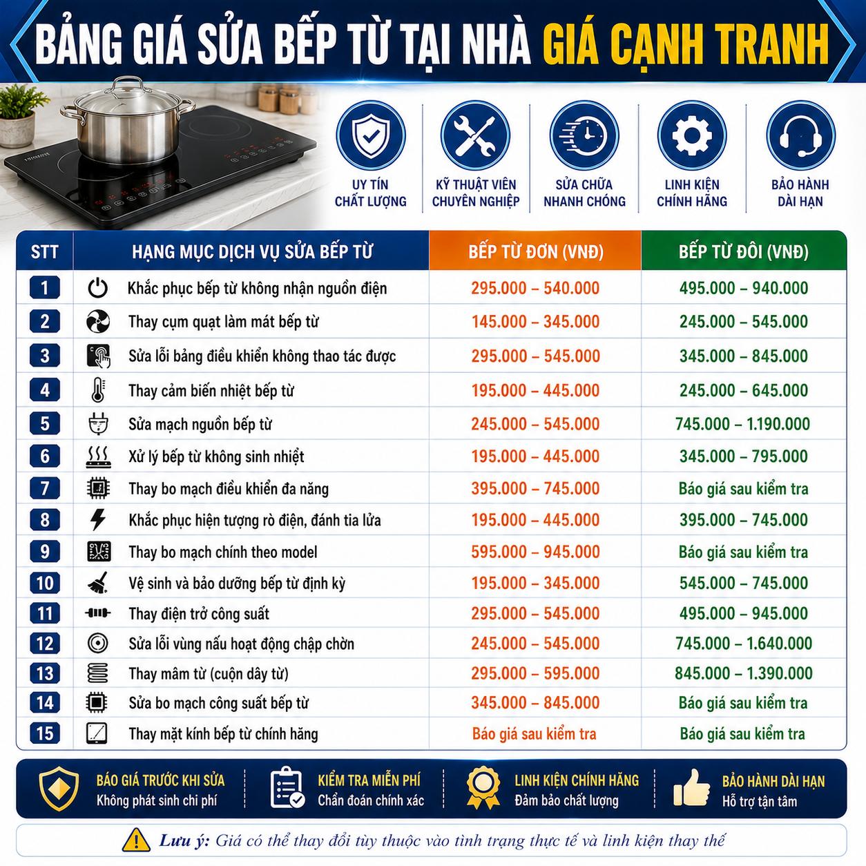 Bảng giá sửa bếp từ
