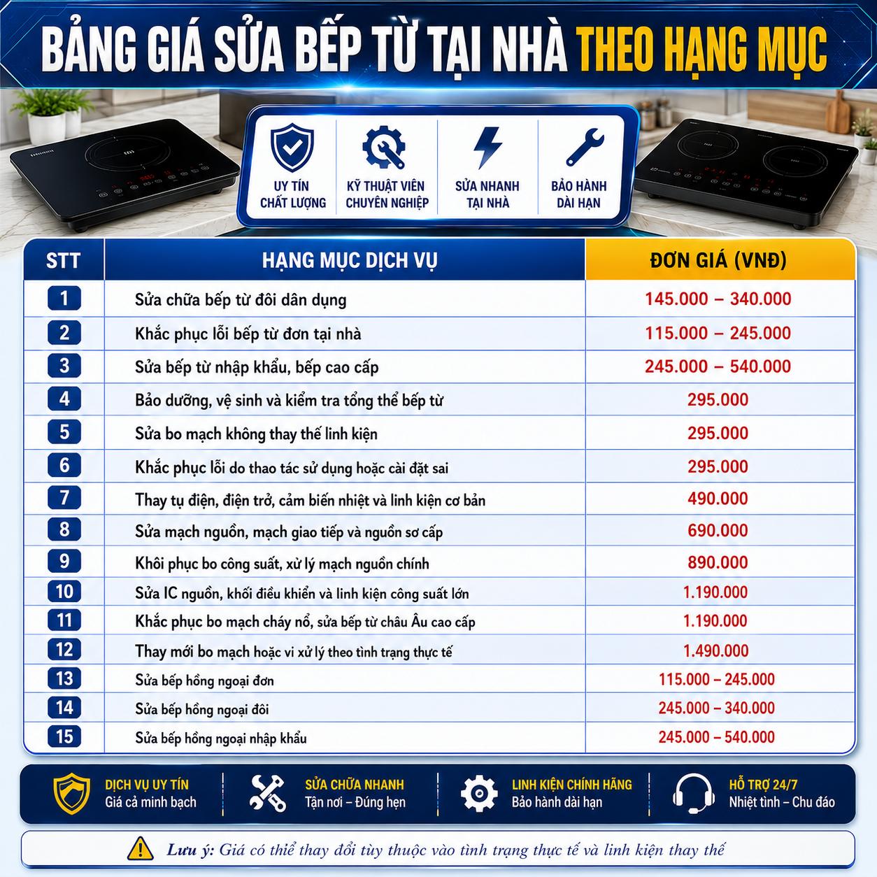 Bảng giá sửa bếp từ