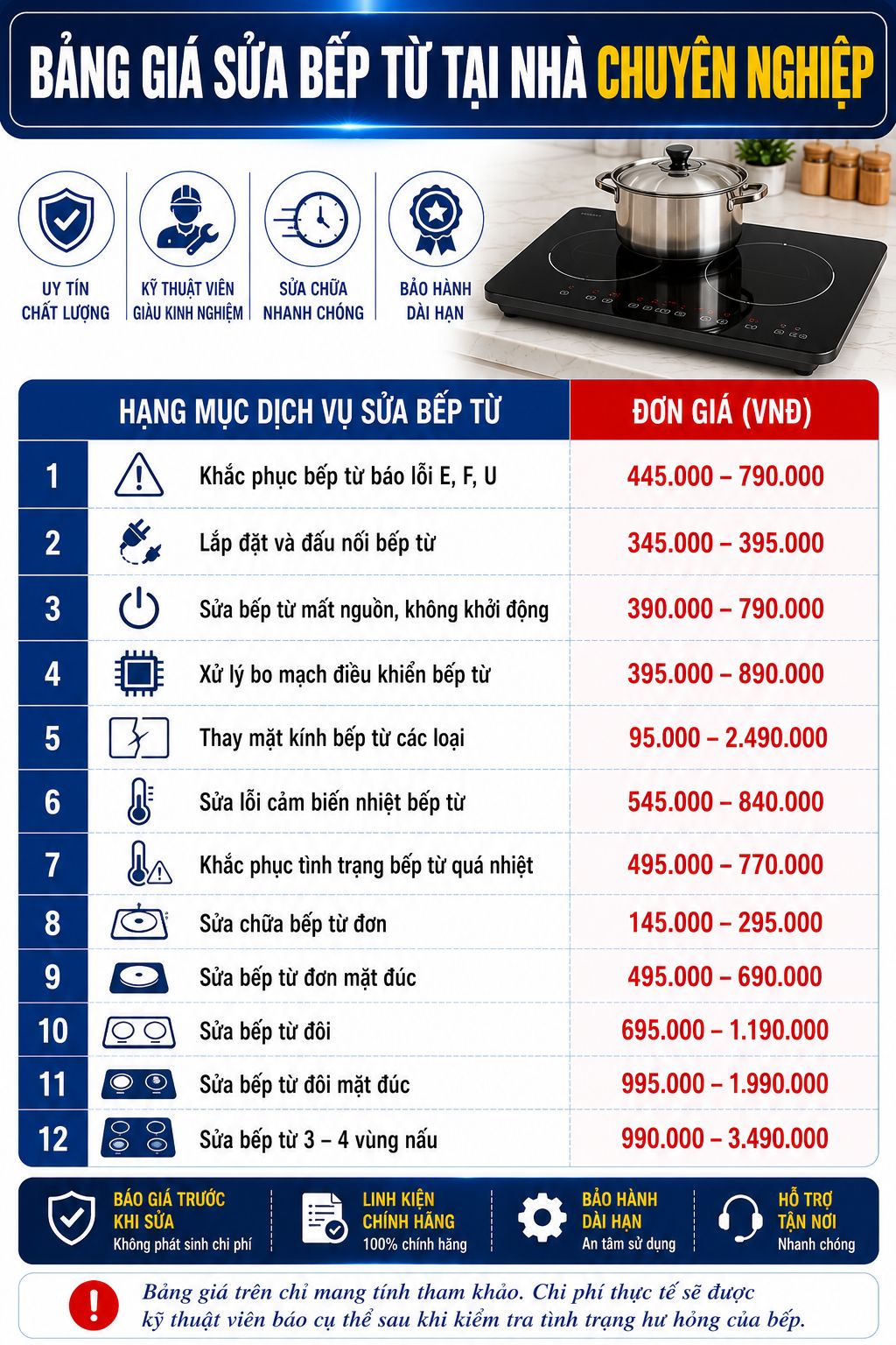 Tổng hợp bảng giá sửa bếp từ mới nhất, giá uy tín, sửa chuyên nghiệp. Giá sửa bếp từ các lỗi E1, 2, 3, 4, 5... lỗi F, U, giá sửa bếp từ đơn, đôi và các loại lỗi khác - chuyena66-com Tổng hợp bảng giá sửa bếp từ mới nhất, giá uy tín, sửa chuyên nghiệp. Giá sửa bếp từ các lỗi E1, 2, 3, 4, 5... lỗi F, U, giá sửa bếp từ đơn, đôi và các loại lỗi khác - chuyena66-com