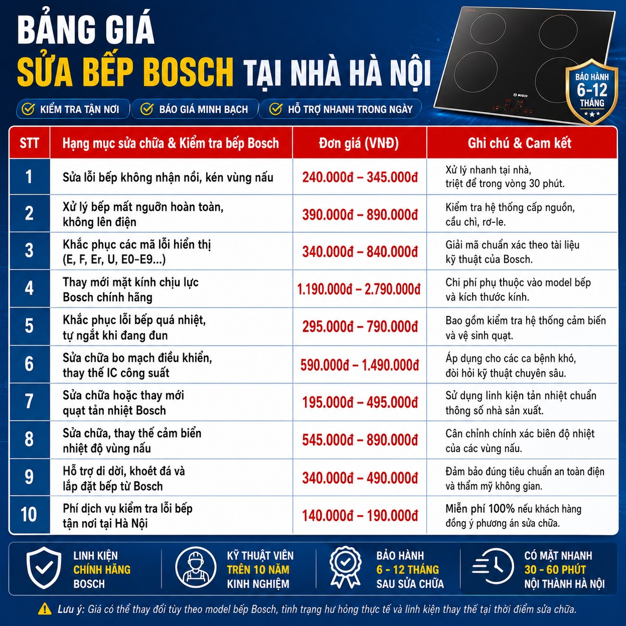 Bảng giá sửa bếp từ Bosch