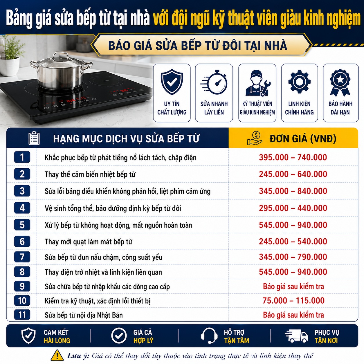 Bảng giá sửa bếp từ đôi