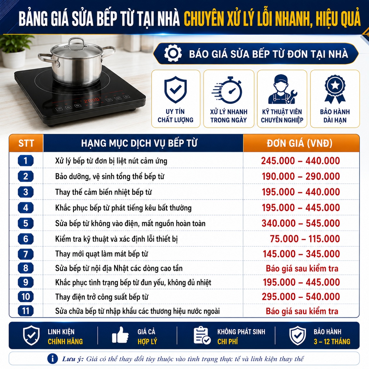 Bảng giá sửa bếp từ đơn