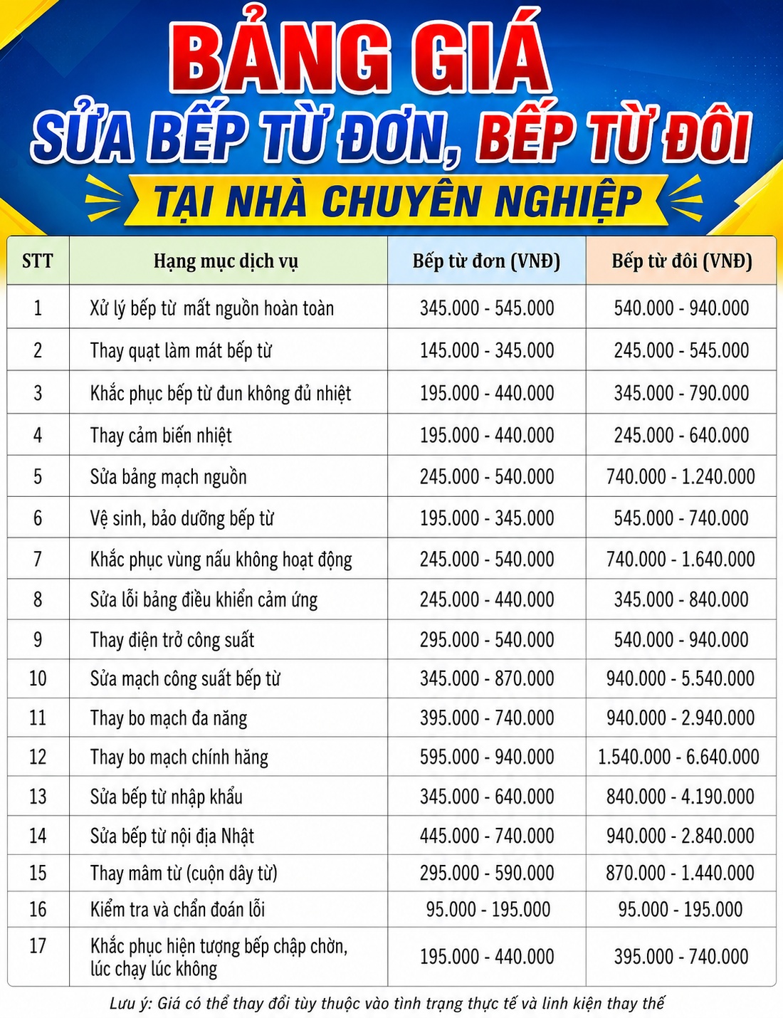 Cập nhật bảng giá sửa bếp từ đơn, bếp từ đôi chuyên nghiệp. Hỗ trợ sửa các lỗi bếp từ không lên nguồn, bếp từ không nóng, bếp từ nóng yếu, bếp từ không nhận nồi, bếp từ không bấm được, sửa bo mạch,... và nhận vệ sinh và bảo dưỡng bếp từ tại nhà