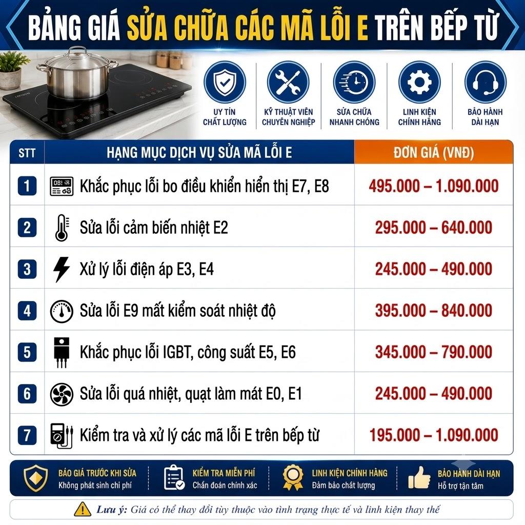 Bảng giá sửa chữa các mã lỗi E trên bếp từ đầy đủ nhất. Giá sửa bếp từ bị hiển thị các lỗi cụ thể như E1, E0, E3, E2, E7, E8, E9... Báo giá sửa bếp từ bị lỗi bo mạch điều khiển, báo giá sửa bếp điện từ bị lỗi IGBT ... - chuyena66-com Bảng giá sửa bếp từ lỗi E