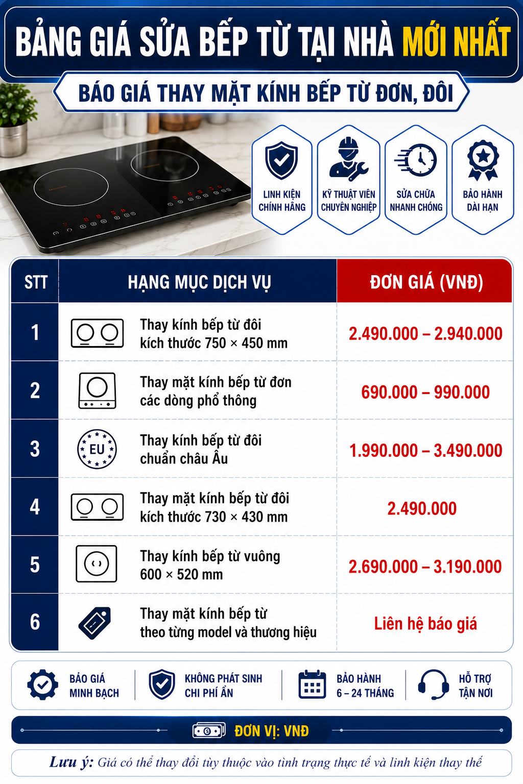Bảng giá thay kính bếp từ