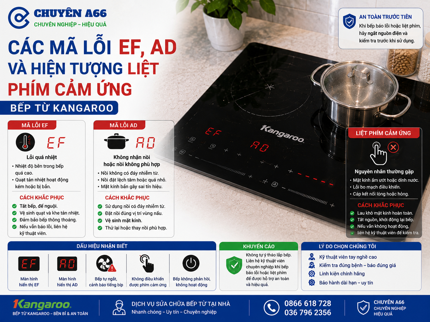 Bếp từ Kangaroo báo lỗi EF, AD và liệt phím cảm ứng do mặt kính ẩm ướt, nồi không phù hợp hoặc sự cố kết nối và bo mạch, kèm hướng dẫn kiểm tra và khắc phục.