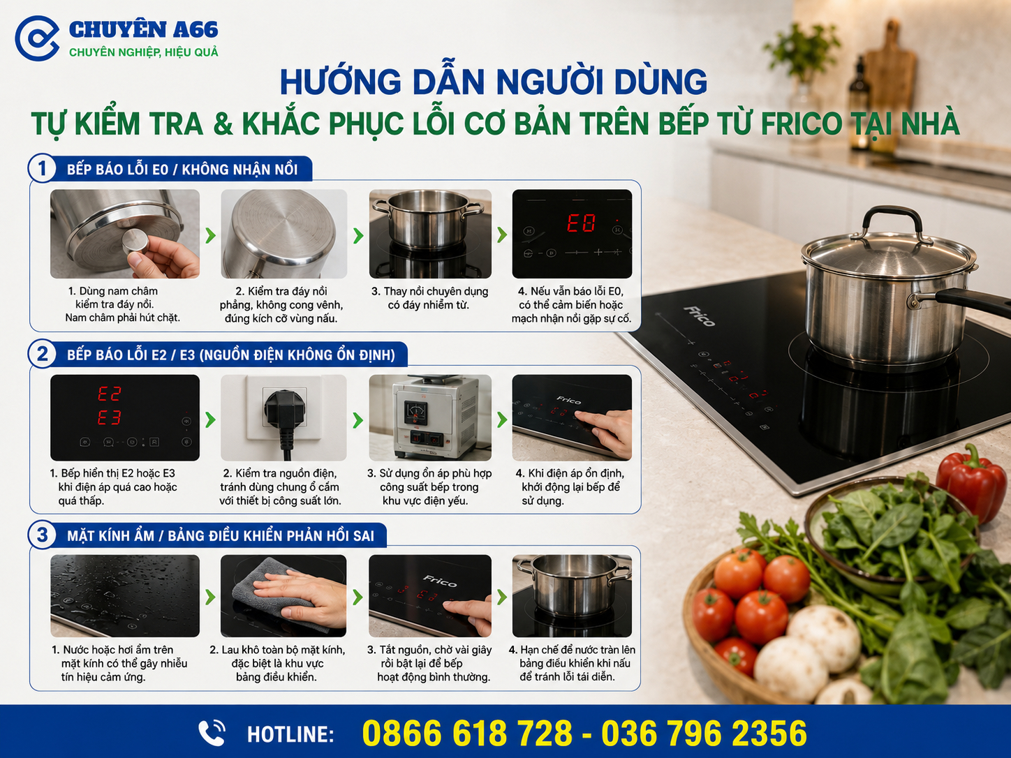 Hướng dẫn người dùng tự kiểm tra và khắc phục các lỗi cơ bản trên bếp từ Frico tại nhà như lỗi E0 không nhận nồi, lỗi E2 E3 do điện áp, mặt kính ẩm và bảng điều khiển cảm ứng bị nhiễu.