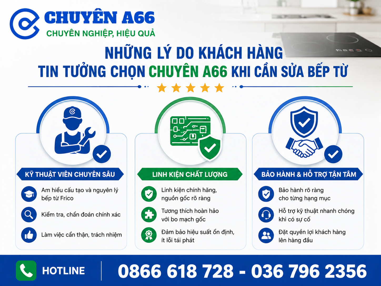 Những lý do khách hàng tin tưởng lựa chọn CHUYÊN A66 sửa bếp từ Frico tại Hà Nội với kỹ thuật viên giàu kinh nghiệm, linh kiện chất lượng, bảo hành rõ ràng và hỗ trợ kỹ thuật tận tâm