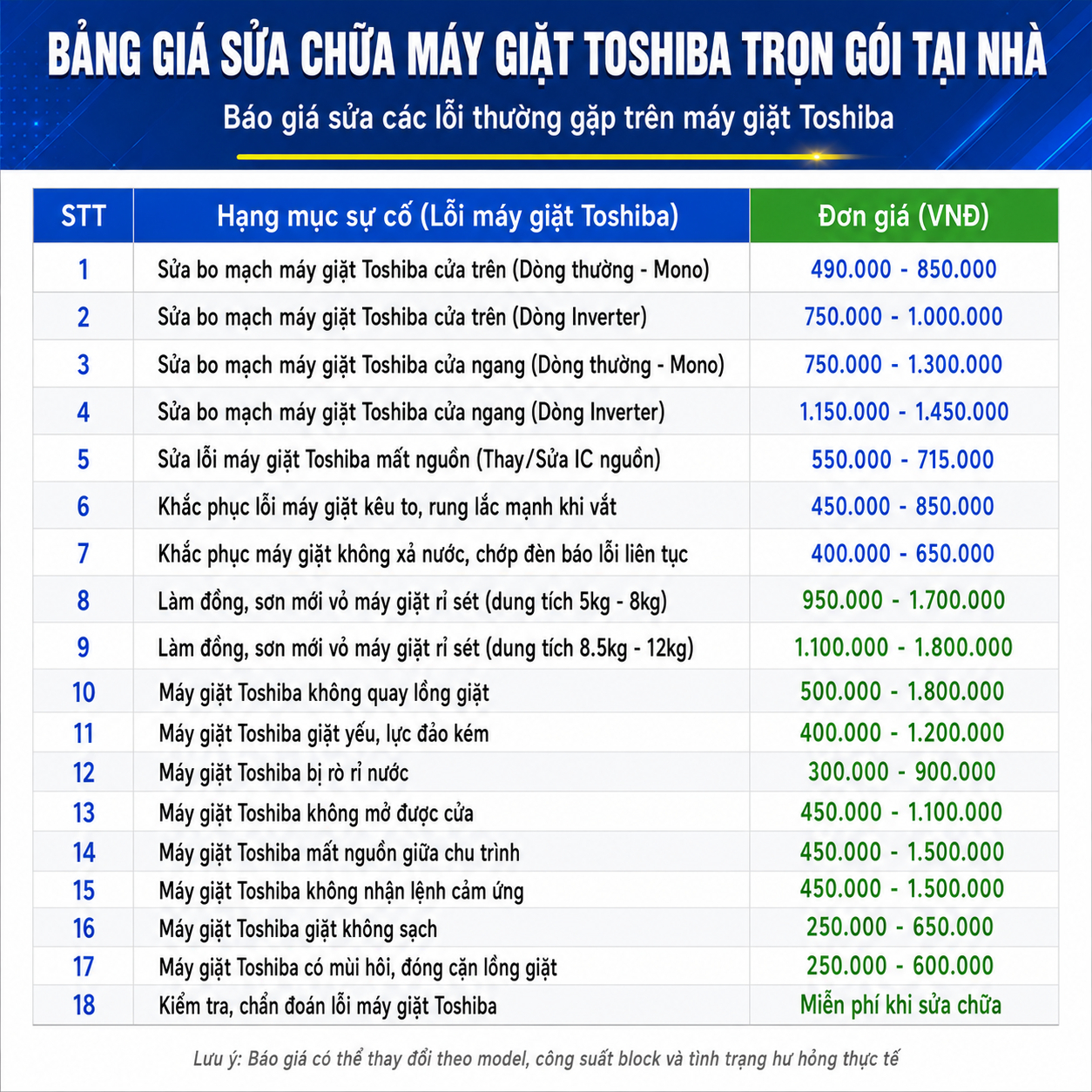 Bảng giá sửa máy giặt Toshiba tại nhà mới nhất, cập nhật chi phí sửa bo mạch cửa trên và cửa ngang (Mono, Inverter), sửa lỗi mất nguồn, không quay lồng giặt, giặt yếu, rung lắc mạnh, không xả nước, rò rỉ nước, không mở được cửa, mất nguồn giữa chu trình, không nhận lệnh cảm ứng, giặt không sạch, xử lý mùi hôi và đóng cặn lồng giặt, làm đồng sơn mới vỏ máy giặt rỉ sét theo từng dung tích, đồng thời hỗ trợ kiểm tra và chẩn đoán lỗi miễn phí khi sử dụng dịch vụ sửa chữa