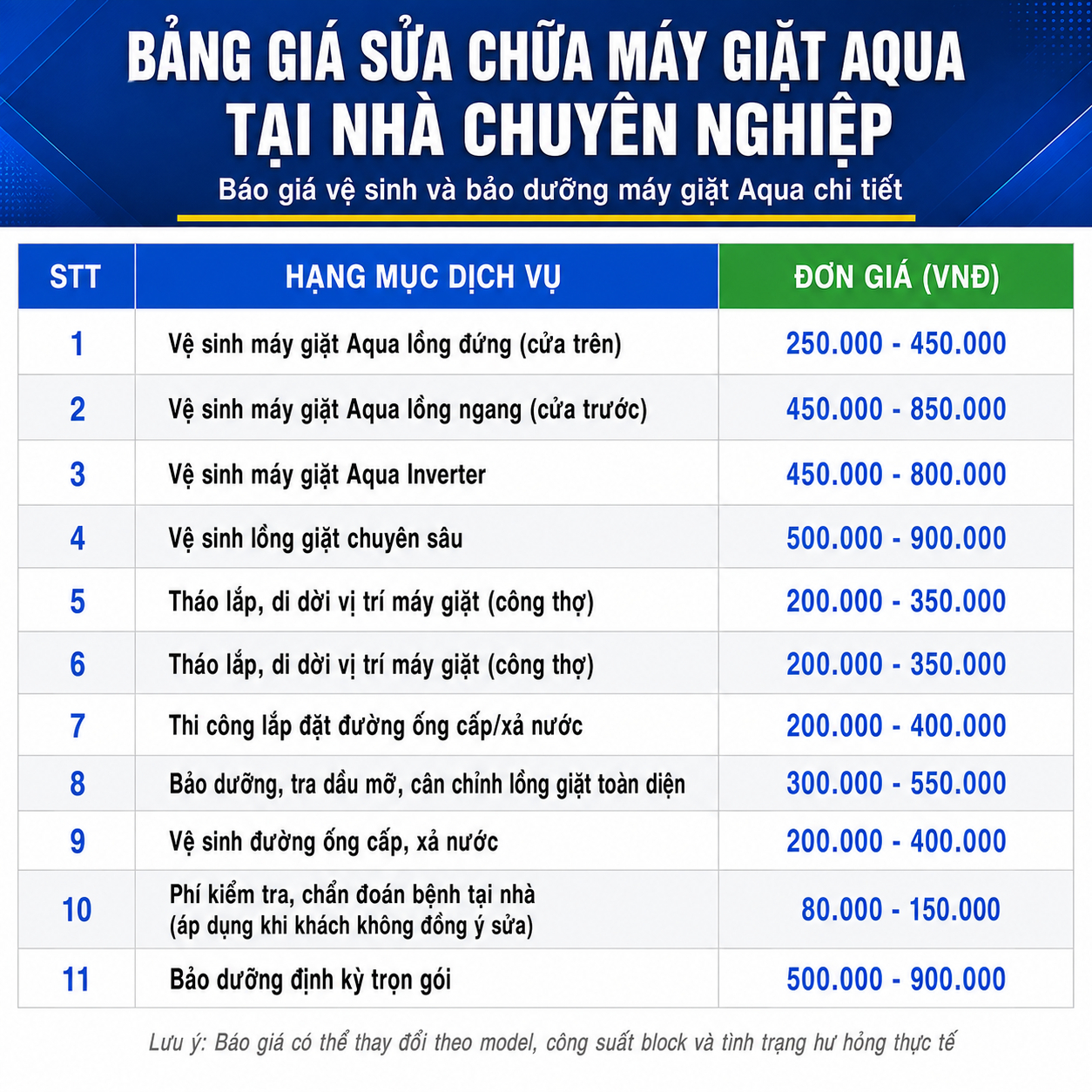 Bảng giá vệ sinh và bảo dưỡng máy giặt Aqua tại nhà cập nhật mới nhất với đầy đủ các dịch vụ như vệ sinh máy giặt Aqua lồng đứng (cửa trên), lồng ngang (cửa trước), máy giặt Inverter, vệ sinh lồng giặt chuyên sâu, tháo lắp và di dời máy giặt, thi công đường ống cấp/xả nước, vệ sinh đường ống, bảo dưỡng toàn diện, tra dầu mỡ, cân chỉnh lồng giặt, bảo dưỡng định kỳ trọn gói và kiểm tra, chẩn đoán lỗi tại nhà