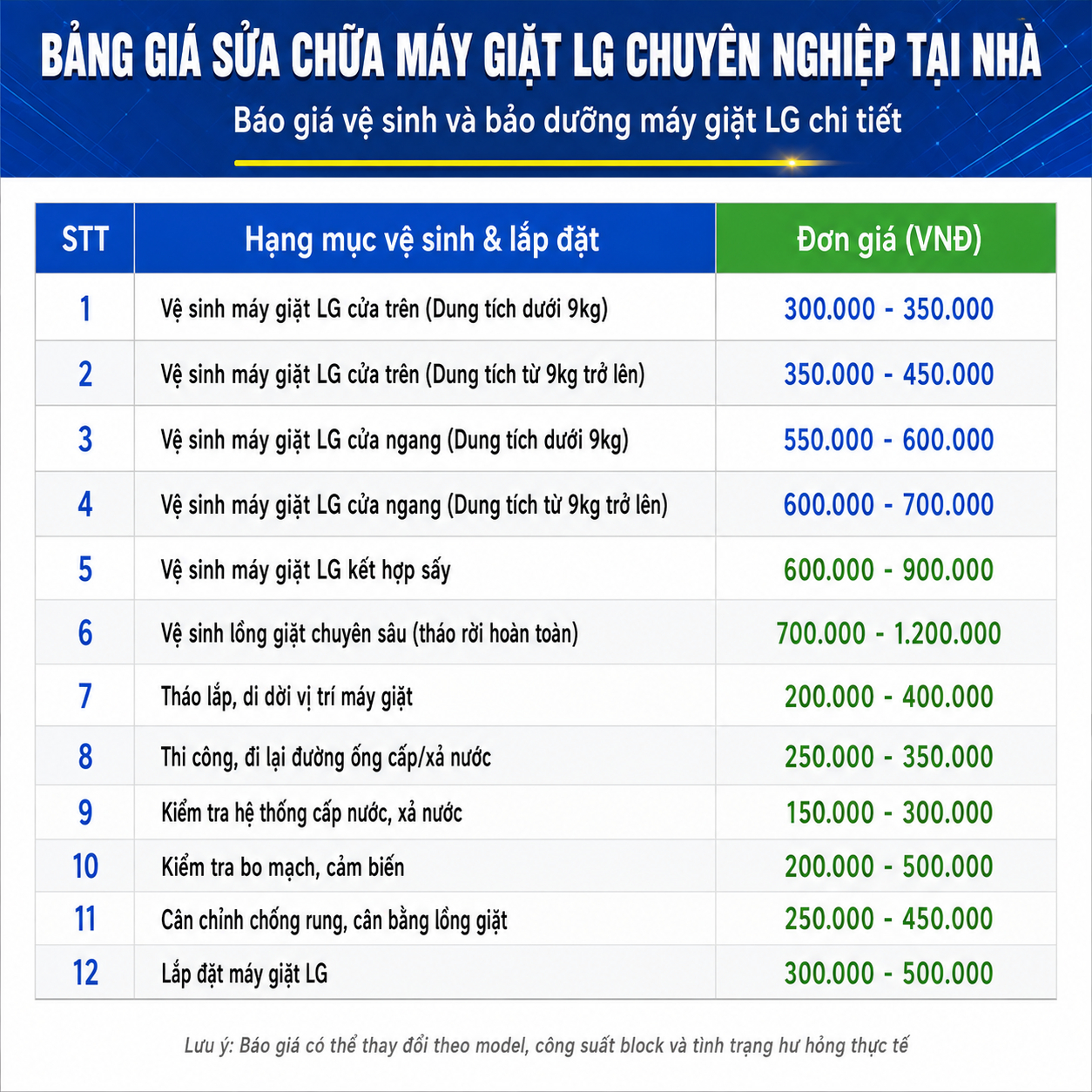 Bảng giá vệ sinh và bảo dưỡng máy giặt LG tại nhà mới nhất, báo giá vệ sinh máy giặt cửa trên, cửa ngang, máy giặt sấy LG, vệ sinh lồng giặt chuyên sâu, lắp đặt, di dời, kiểm tra bo mạch, cân chỉnh chống rung và hệ thống cấp xả nước.