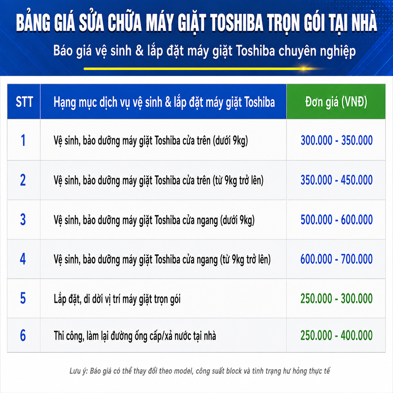 Bảng giá vệ sinh và lắp đặt máy giặt Toshiba mới nhất, bao gồm chi phí vệ sinh bảo dưỡng máy giặt Toshiba cửa trên dưới 9kg, từ 9kg trở lên, máy giặt cửa ngang dưới 9kg và trên 9kg, dịch vụ lắp đặt – di dời máy giặt trọn gói, thi công và làm lại đường ống cấp/xả nước tại nhà. Bảng giá giúp khách hàng dễ dàng tham khảo chi phí bảo dưỡng định kỳ, vệ sinh lồng giặt và lắp đặt máy giặt Toshiba trước khi sử dụng dịch vụ