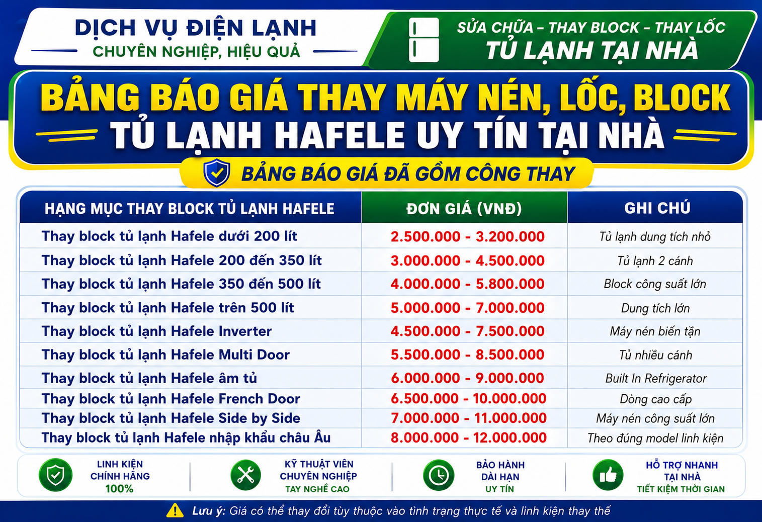 Bảng báo giá thay máy nén, lốc, block tủ lạnh Hafele mới nhất giúp bạn tham khảo chi phí theo từng dung tích và từng dòng tủ như Inverter, Multi Door, âm tủ, French Door, Side by Side hay model nhập khẩu châu Âu.