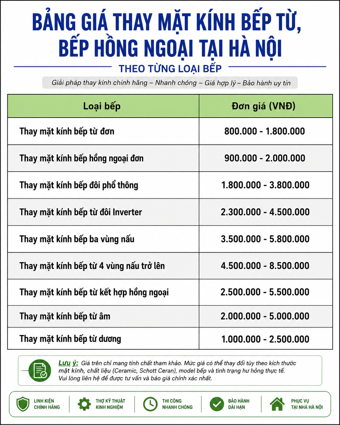 Bảng giá dịch vụ thay mặt kính bếp từ và bếp hồng ngoại tại Hà Nội, báo gia thay kính theo từng loại bếp từ dành cho cho bếp từ đơn, bếp đôi, bếp ba vùng nấu, bếp bốn vùng nấu, bếp từ âm, bếp từ dương, bếp từ Inverter và bếp từ kết hợp hồng ngoại