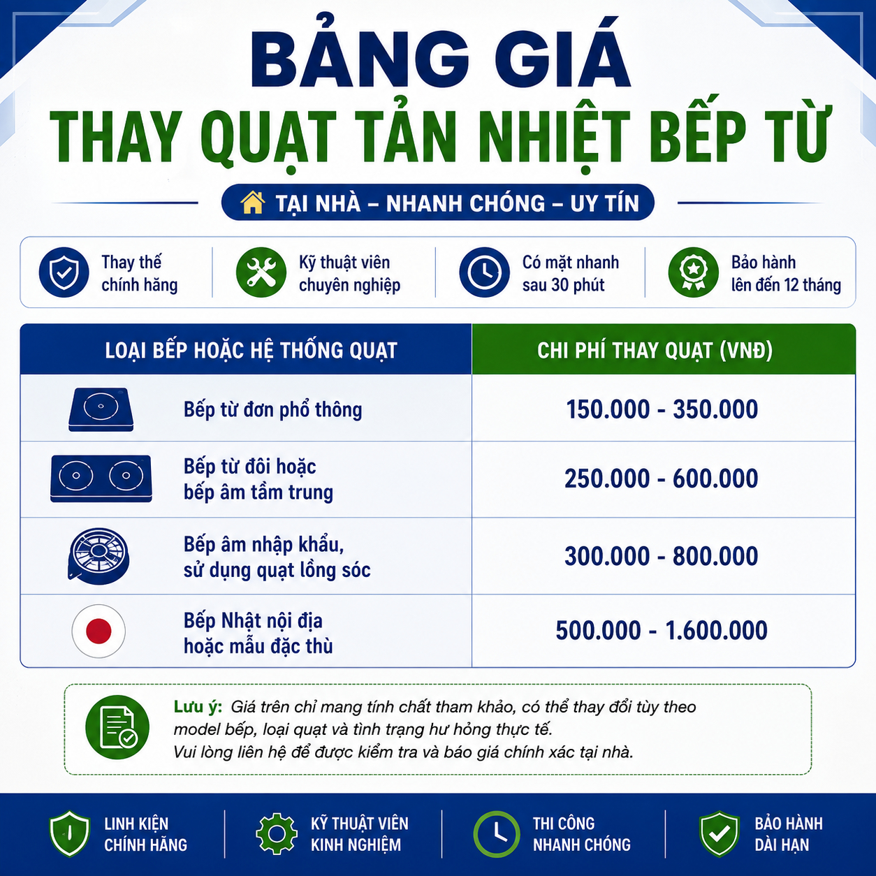 Bảng giá thay quạt tản nhiệt bếp từ tại nhà theo từng loại bếp, gồm bếp từ đơn, bếp từ đôi, bếp âm nhập khẩu, quạt lồng sóc và bếp Nhật nội địa
