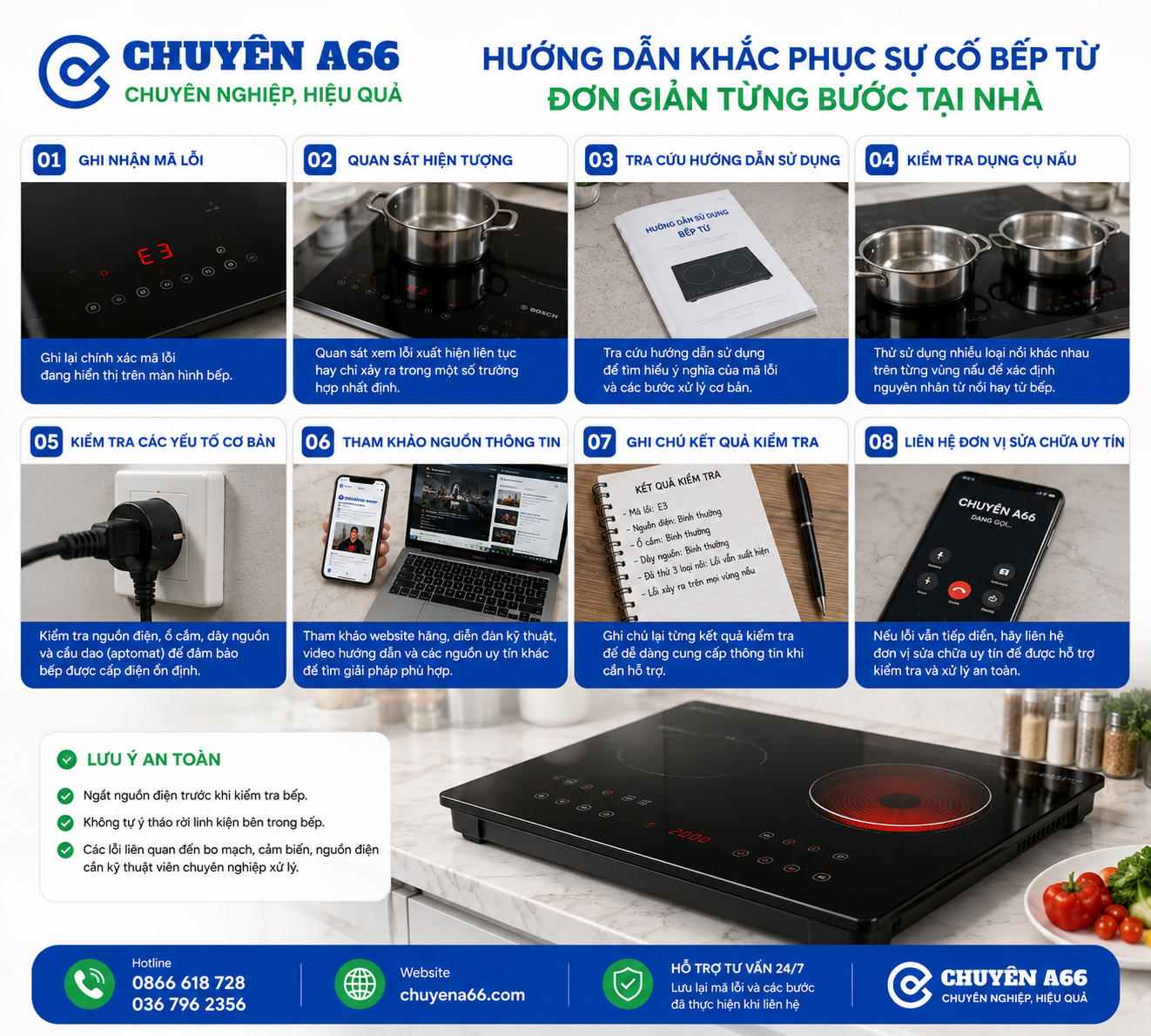 Hướng dẫn khắc phục sự cố bếp từ từng bước tại nhà gồm kiểm tra mã lỗi, nguồn điện, dụng cụ nấu, tra cứu hướng dẫn sử dụng, ghi nhận kết quả kiểm tra và liên hệ CHUYÊN A66 khi bếp từ vẫn báo lỗi hoặc hoạt động bất thường.