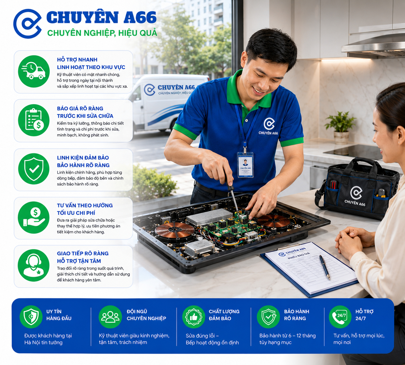 CHUYÊN A66 cung cấp dịch vụ sửa bếp từ tại Hà Nội với hỗ trợ nhanh theo khu vực, báo giá minh bạch trước khi sửa, linh kiện đảm bảo, bảo hành rõ ràng, tư vấn tối ưu chi phí và đội ngũ kỹ thuật viên tận tâm.